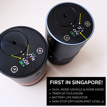 Load image into Gallery viewer, TITANIUM NEBULIZER | Waterless Aroma Diffuser + Timer + Infinite Diffusion
